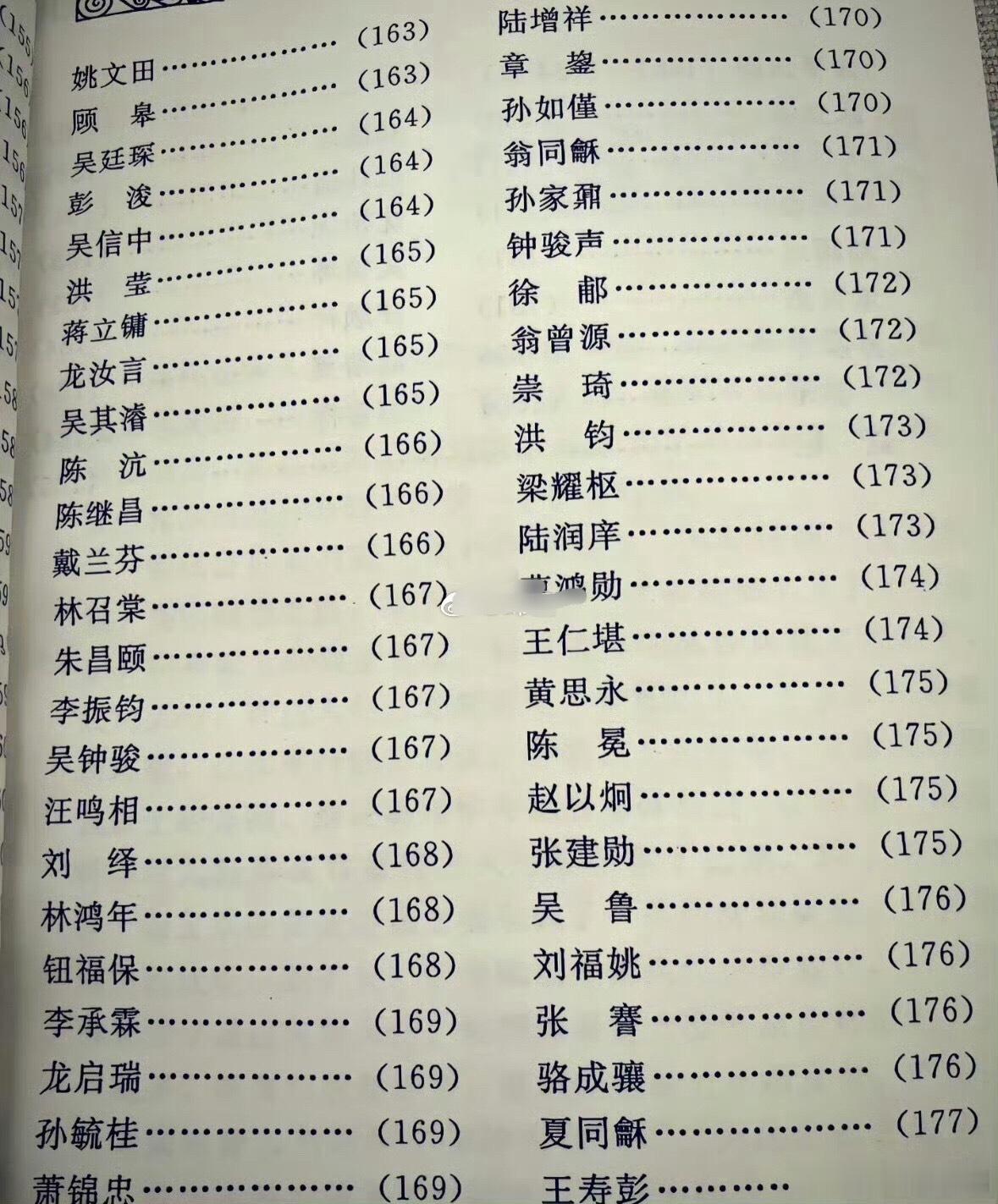 清朝状元的名字，完全没有网红感