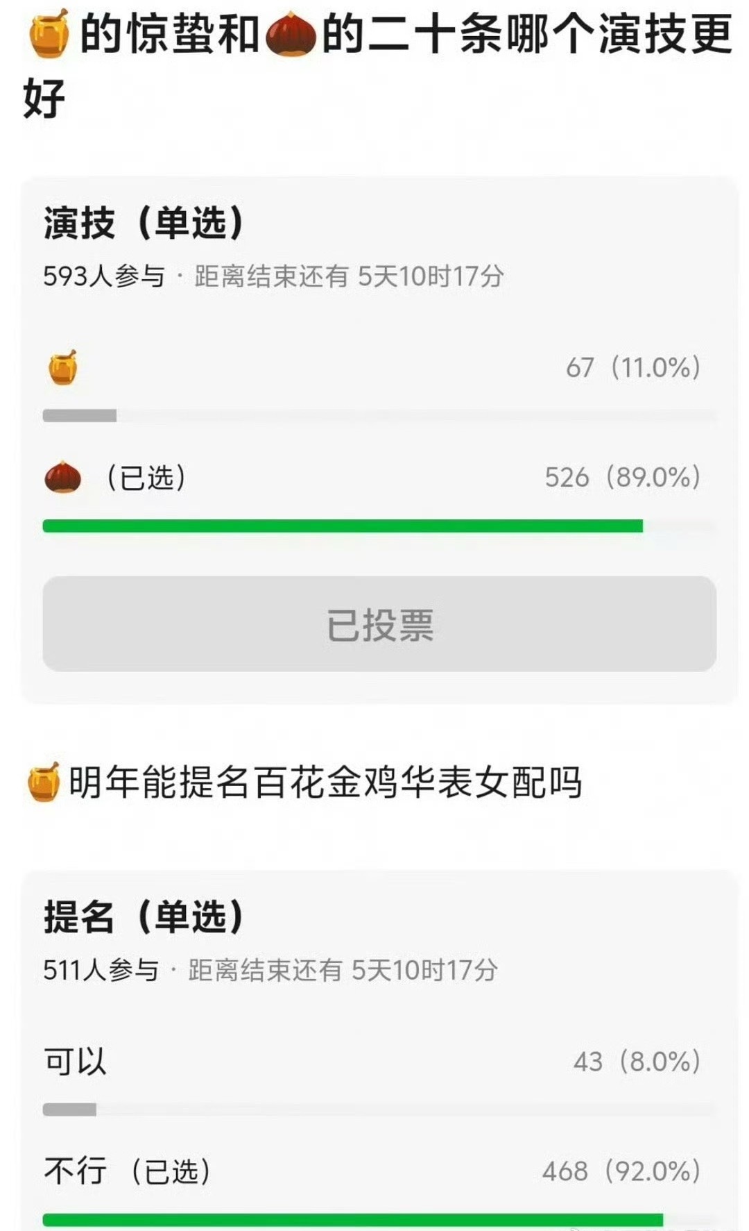 杨幂和赵丽颖出演张艺谋春节档电影票选结果出炉。
