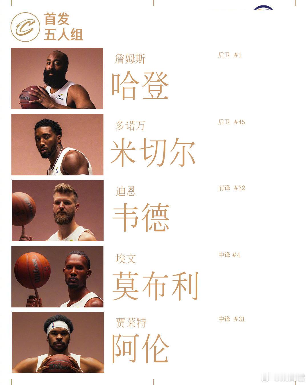 对阵猛龙，骑士方面的4+X首发第五人，大几率还是会沿用之前的韦德，让其对位英格拉