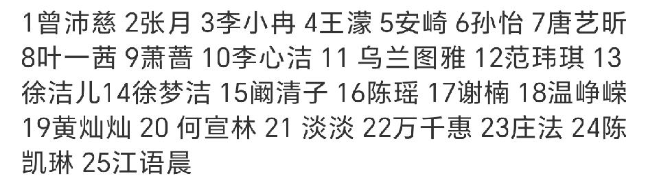 浪姐四公个人乘风值排名，原来江语晨是末位啊！曾沛慈终于得到了第一，真不容易！