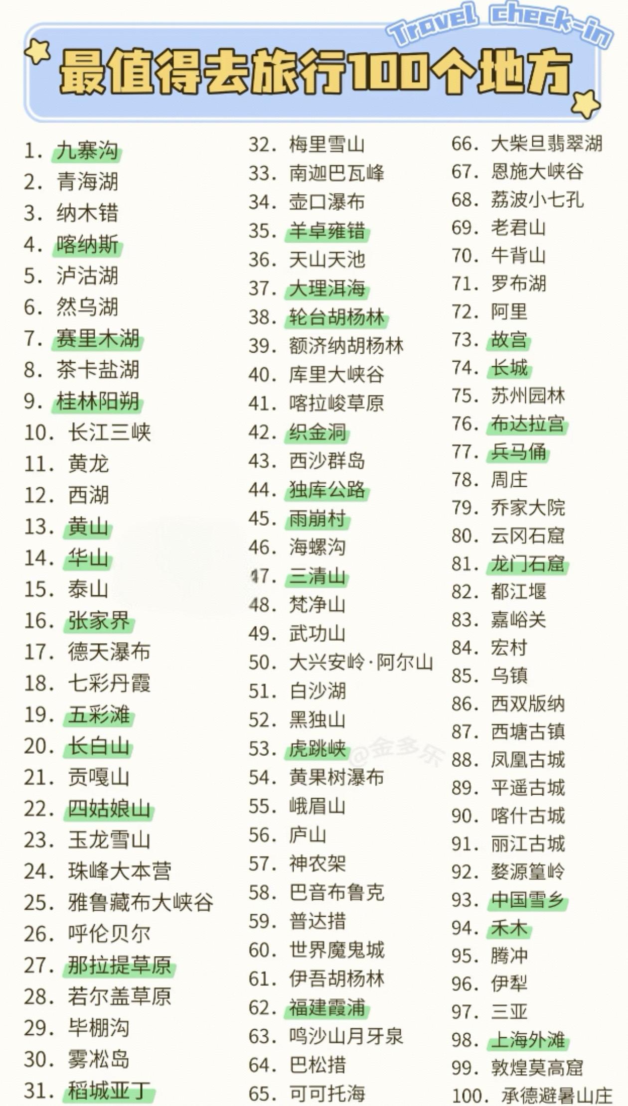 国内最值得去旅行的100个地方！我去过15个地方，您去过几个地方？