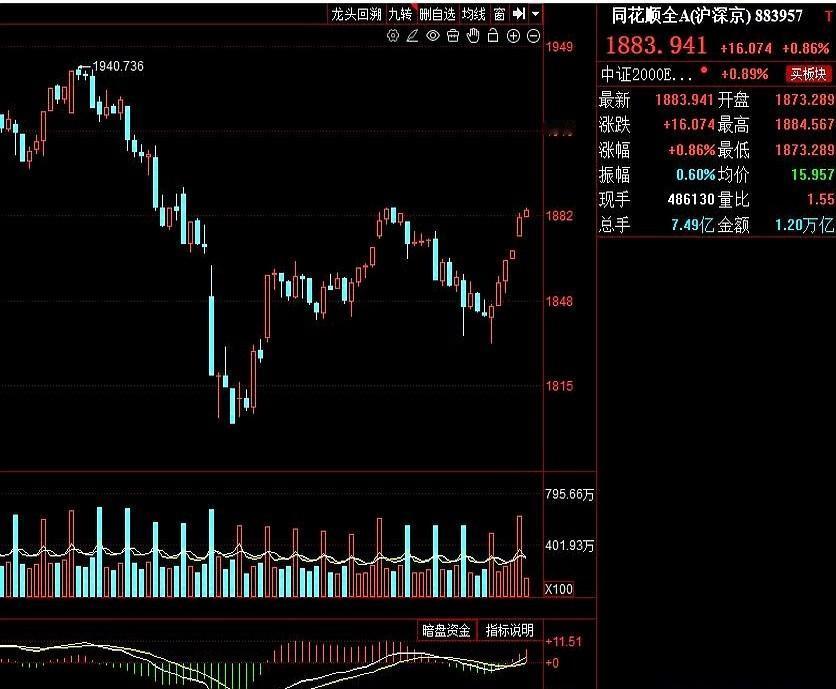 闻到味儿了没？科技股的狂欢派对上，有人正踮着脚尖，悄悄往外溜。别光盯着自己手