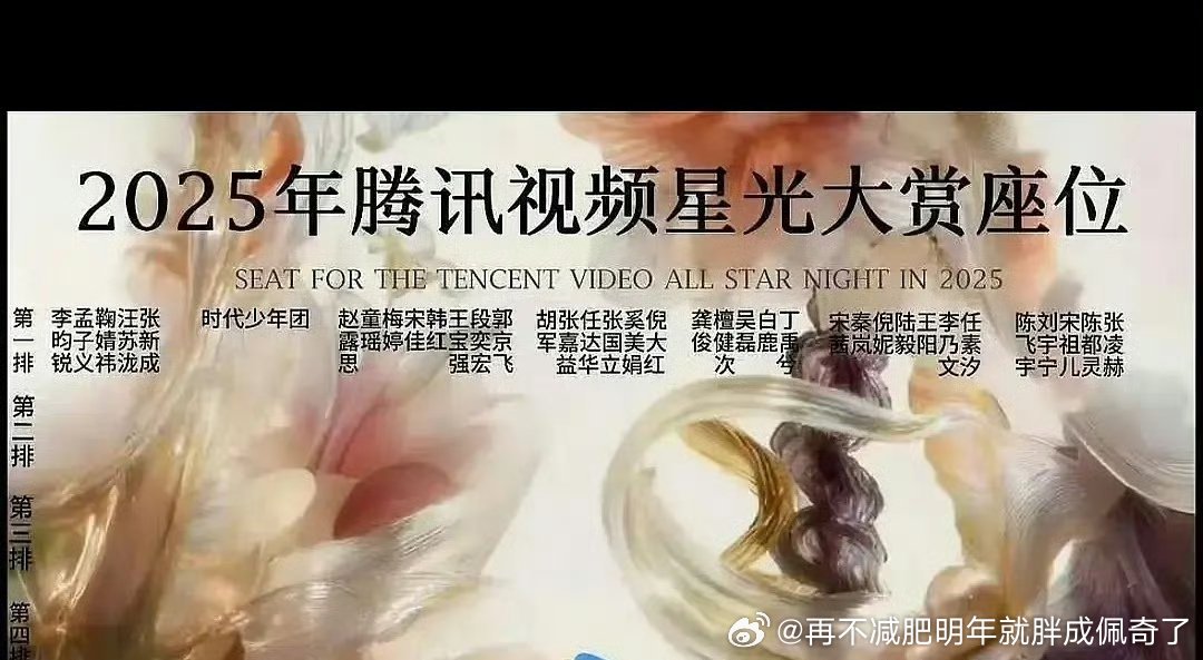 飞鱼是太子就算了，孟子义刘宇宁之类这么多人居然还不如张新成檀健次吴磊白鹿都居然还