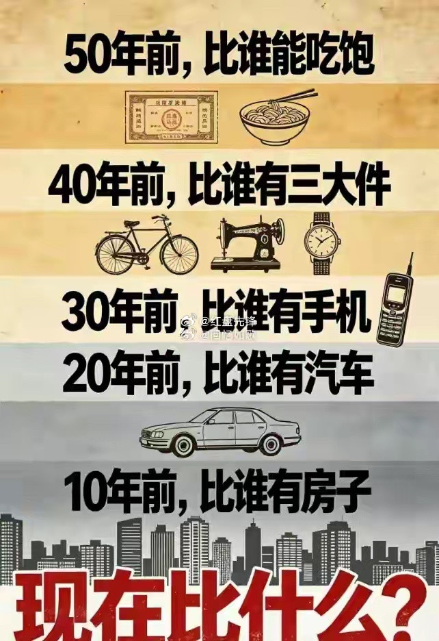 当下，人与人，比什么
