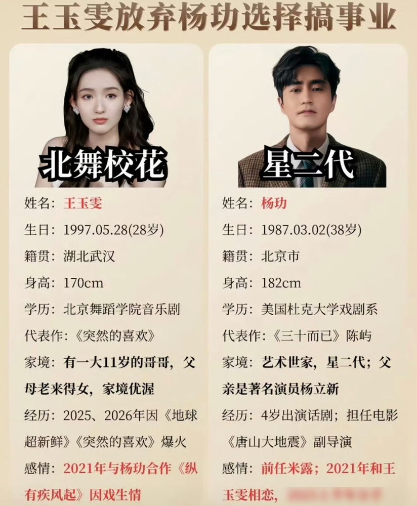 一个40岁男人想要热汤面，一个29岁女演员全年300天睡剧组，这恋爱能不黄吗。杨玏87年的，王玉雯9