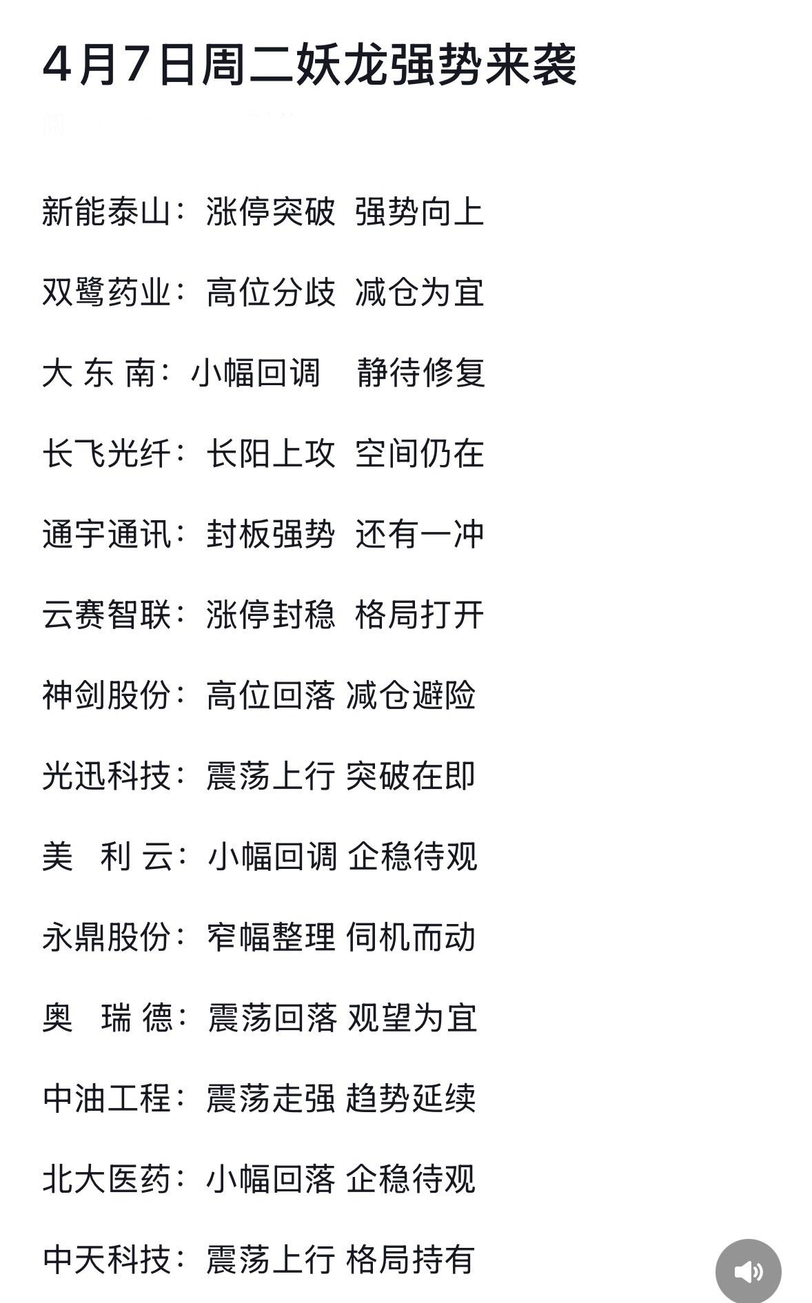 4月7日周二的“妖龙”名单是一份典型的情绪化短线交易策略表。它没有谈论基本面