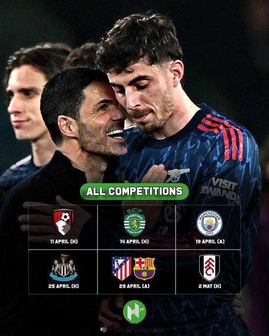 阿森纳接下来的六场比赛，其中包括一场可能在西班牙进行的欧冠半决赛首回合较量，比赛