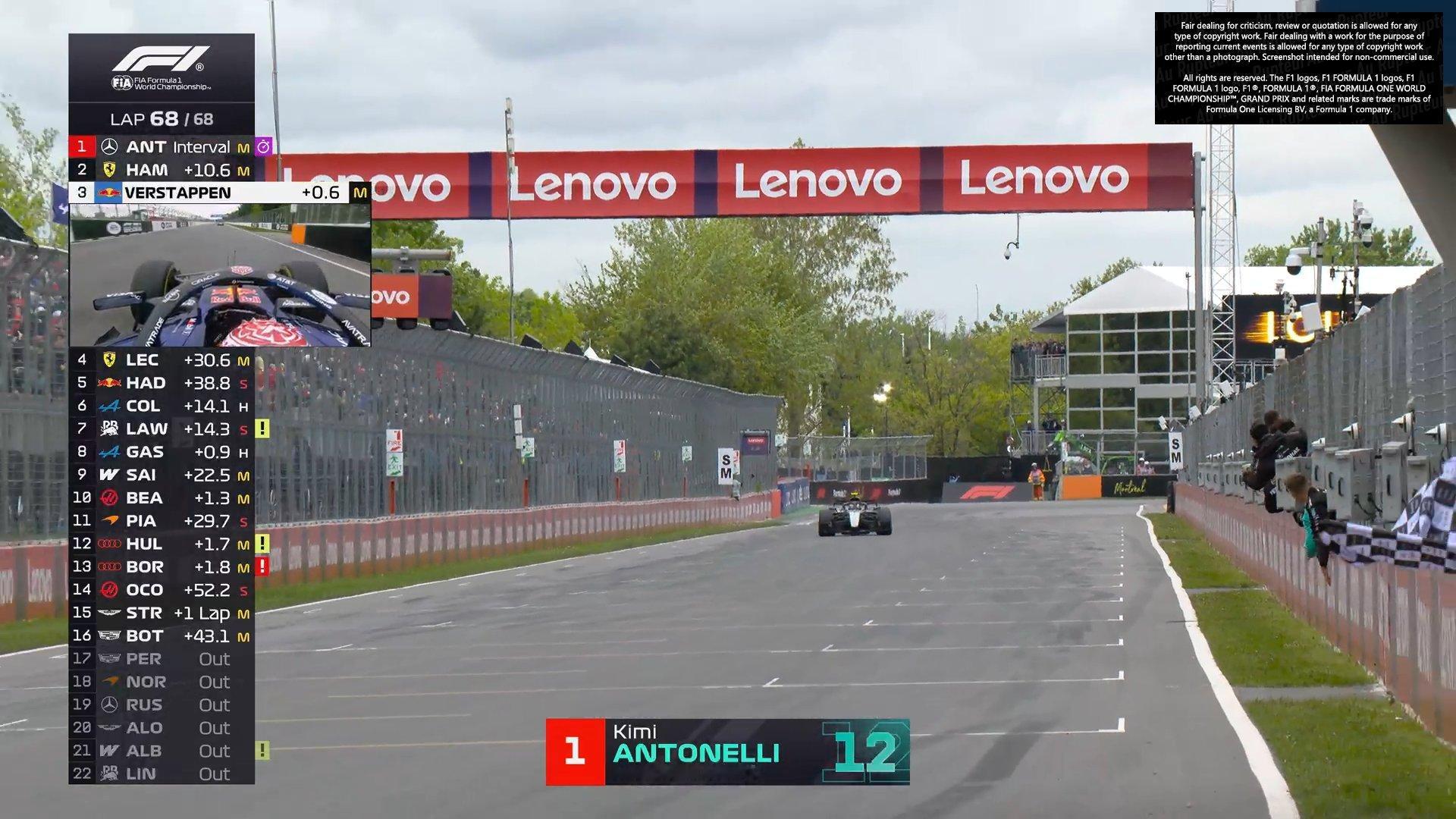 f1安东内利拿下胜利🏆汉密尔顿和维斯塔潘登上领奖台！2026f1加拿大大奖