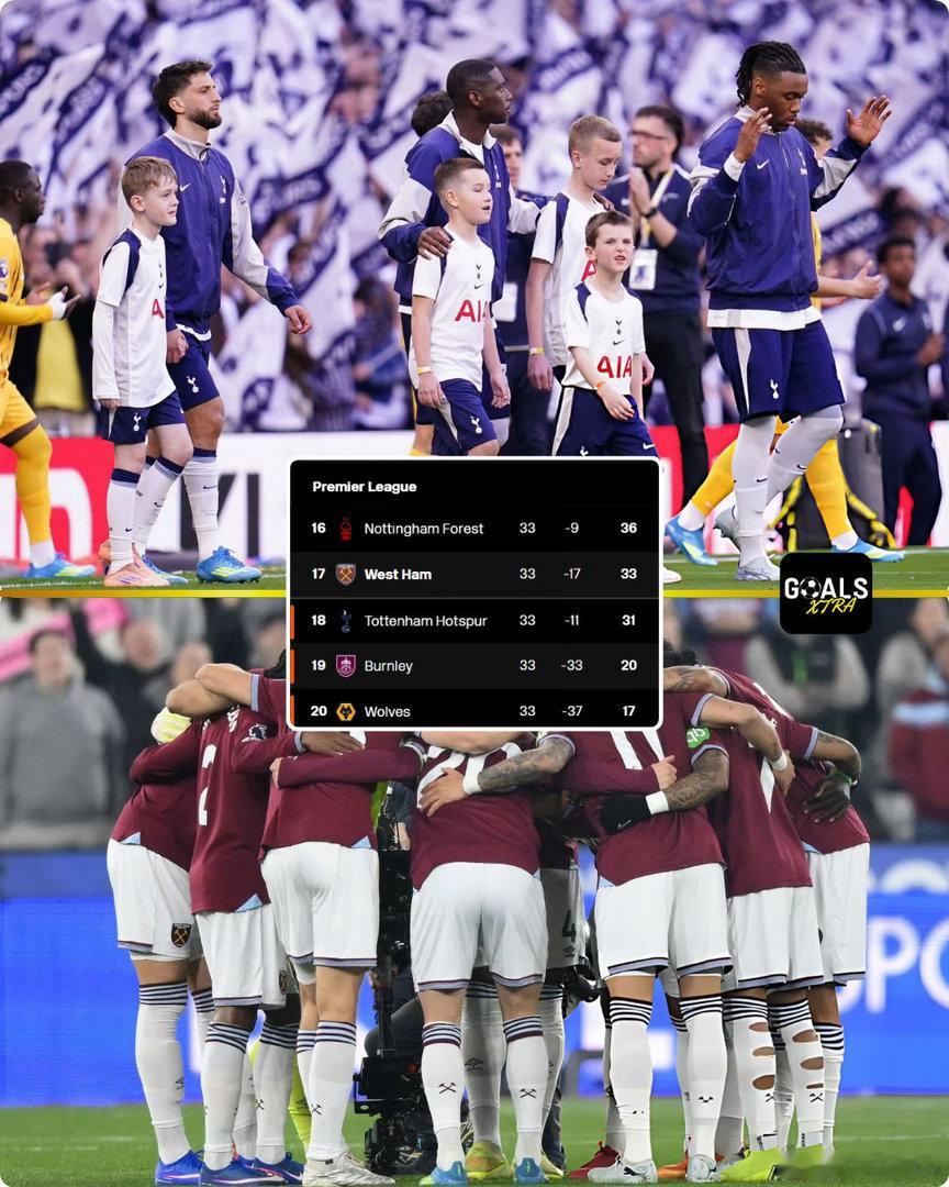 英超方面狼队已经提前5轮降级狼队提前5轮降级英超热点现场而西汉姆继续领先热刺