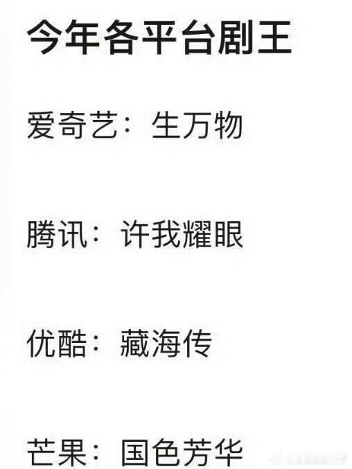 今年各平台剧王：爱奇艺：杨幂生万物腾讯：许我耀眼优酷：肖战藏海传芒果：杨紫国色芳