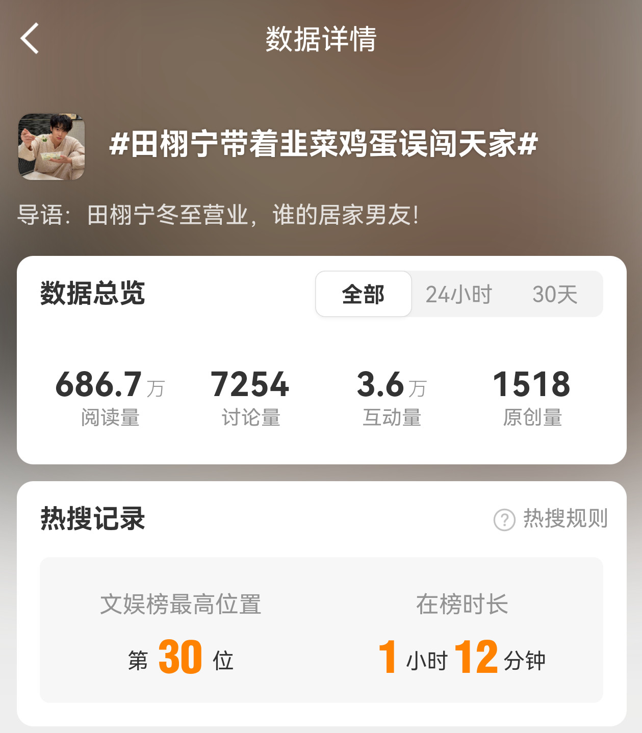 这太有成就感了摸鱼频道今天也误入天家了！