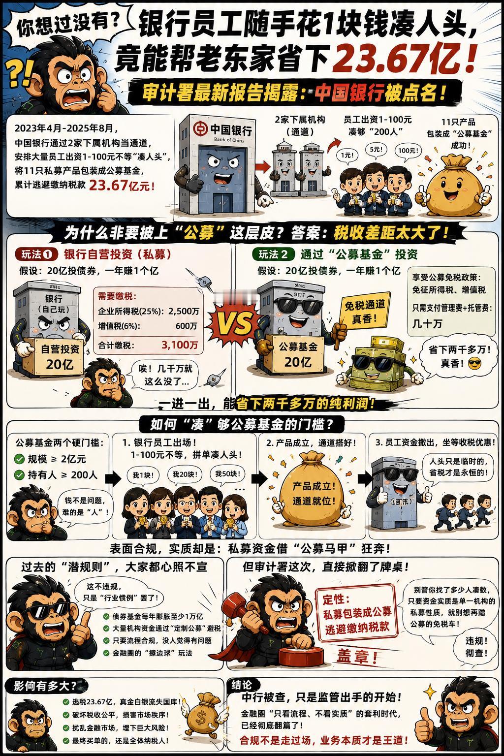 你想过没有，银行员工随手花一两块钱凑人头，买个基金，竟然能帮老东家省下几十亿的真