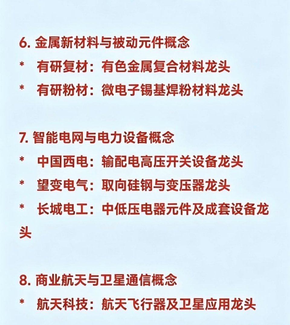 2026年6月16日十大热点科技及其产业链核心龙头1.PCB（印制电路板）概念*