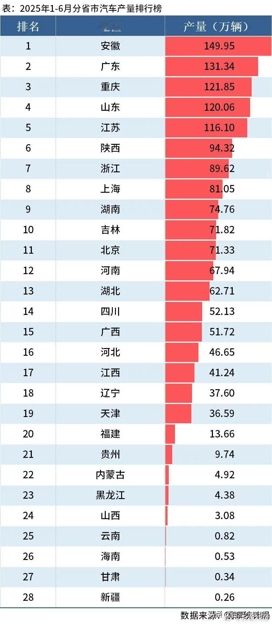 爆料