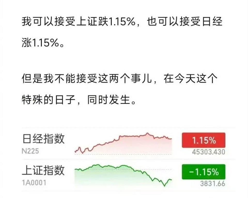 卧槽！！！看到这个我有点震惊，然后特意又打开同花顺看了下，居然是真的，为什么？？