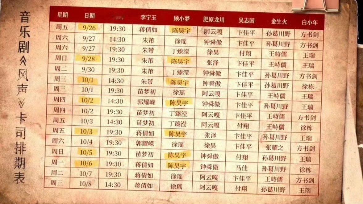 陈昊宇参演的音乐剧《风声》七场都是秒罄（给小眠姐排的场次数也是最多的）还即将登上