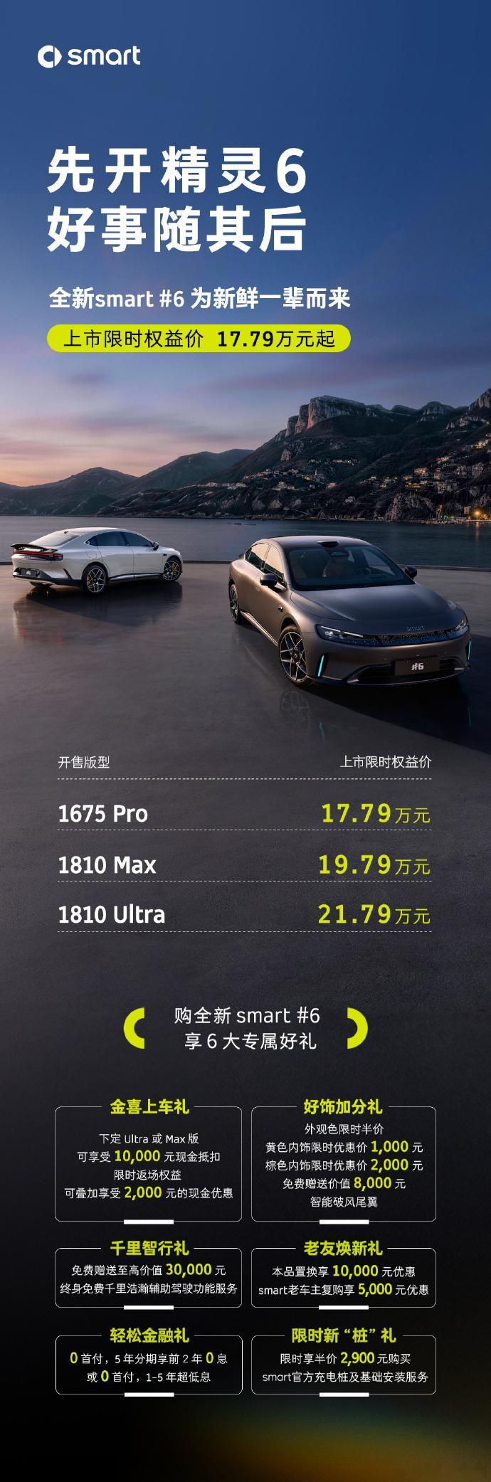全新smart精灵6号上市：17.79万元起全新smart精灵6号于2026年6