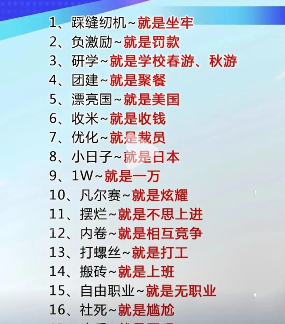 不同领域都有自己的术语，懂了它们能少走很多弯路。就说书法，入门有20个必懂术语。