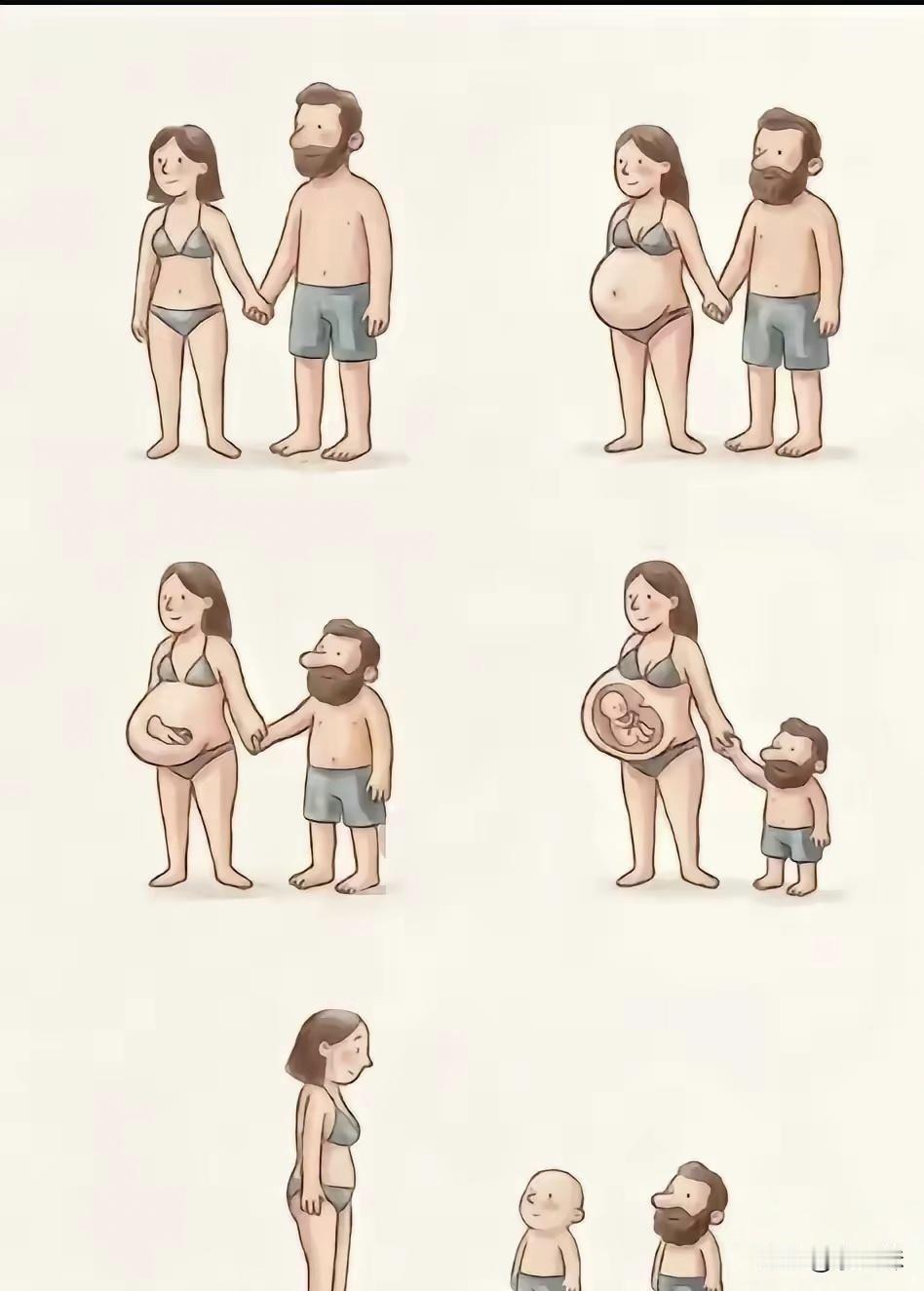 这幅图片把男人诠释的，清清楚楚明明白白。