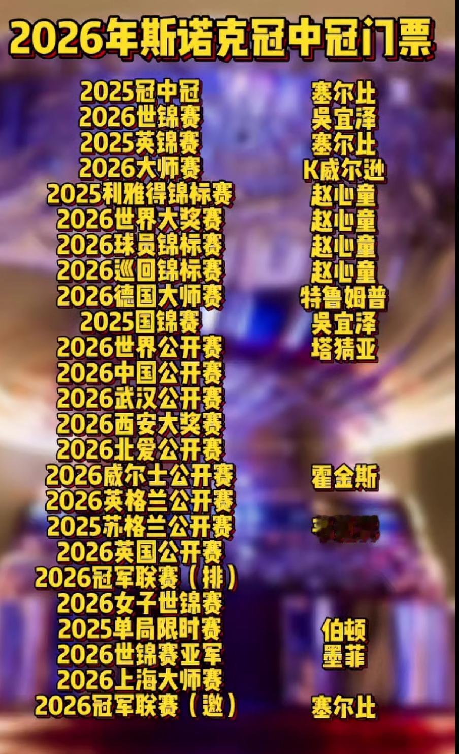 2026斯诺克冠中冠最新参赛资格一览表2026年斯诺克冠中冠