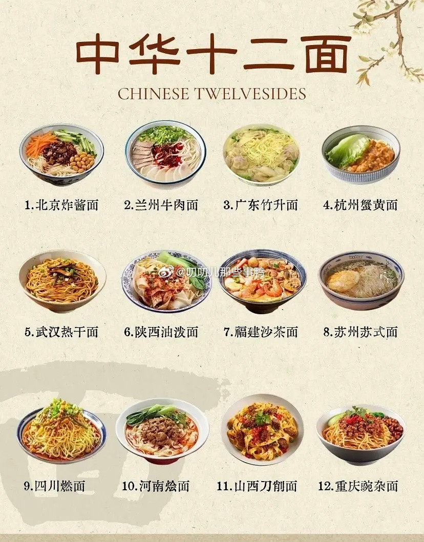 大家最喜欢吃哪种面？🍜🍜