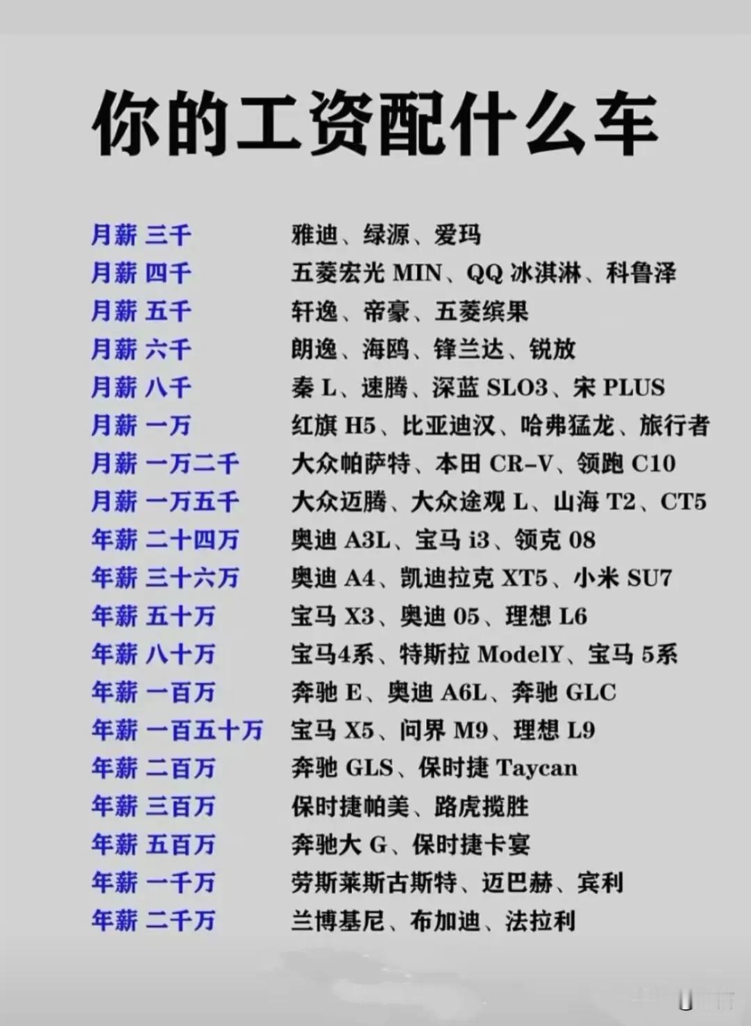 能成就大事人的10种特征以下是能成就大事的人的10种特征：内在品质方面