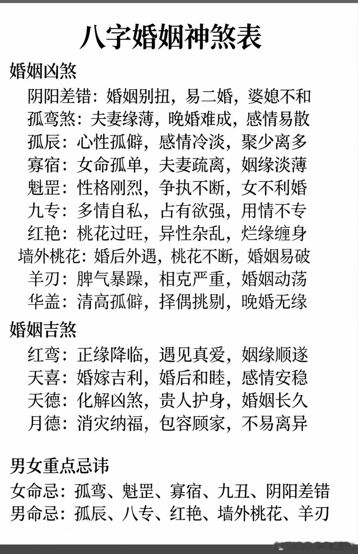 八字婚姻神煞表婚姻凶煞阴阳差错：婚姻别扭，易二婚，婆媳不和孤弯煞：夫妻缘薄，晚婚