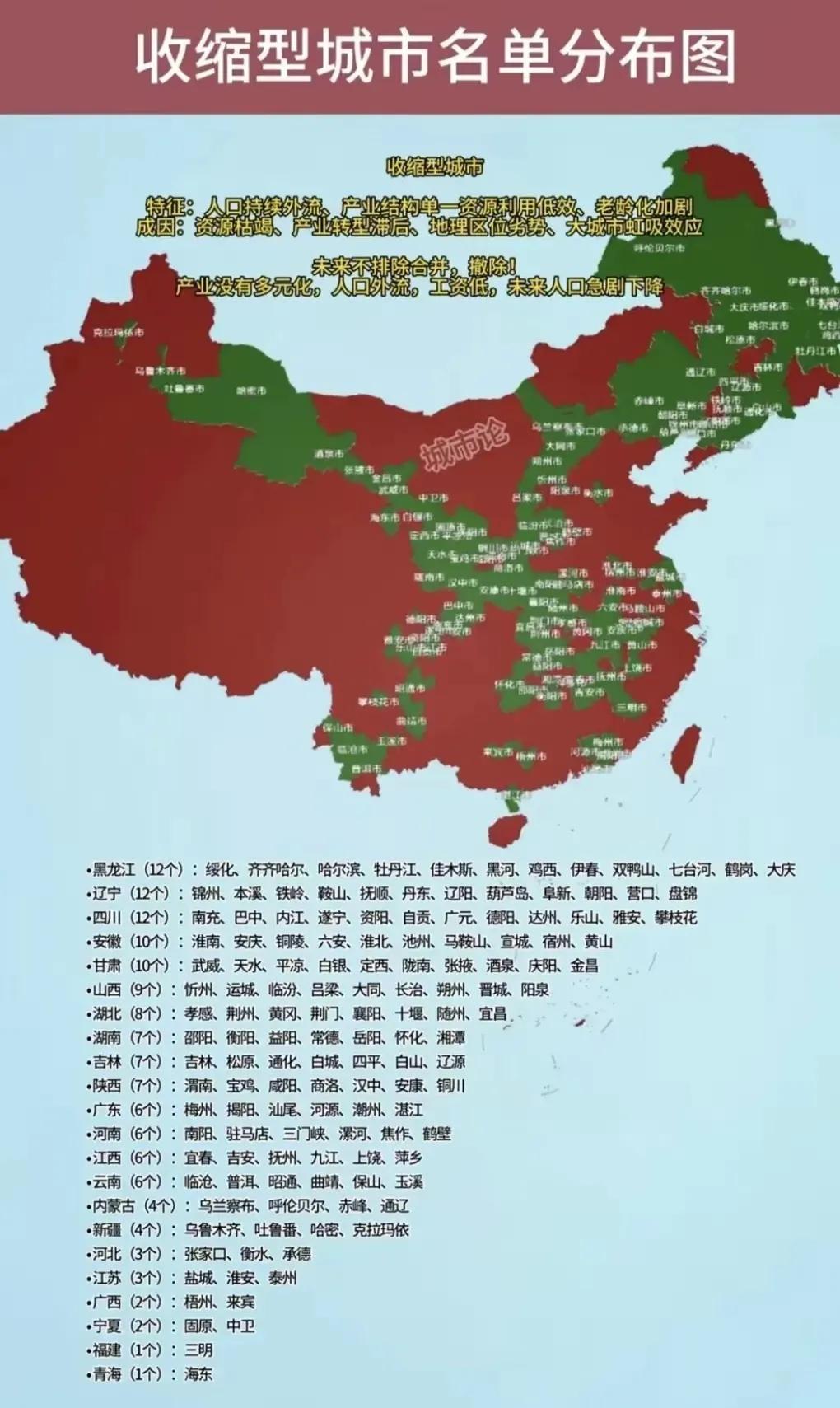 收缩型城市将面临撤并或整合，有你的家乡吗？近日，国家发改委专家表示，未来部分城市