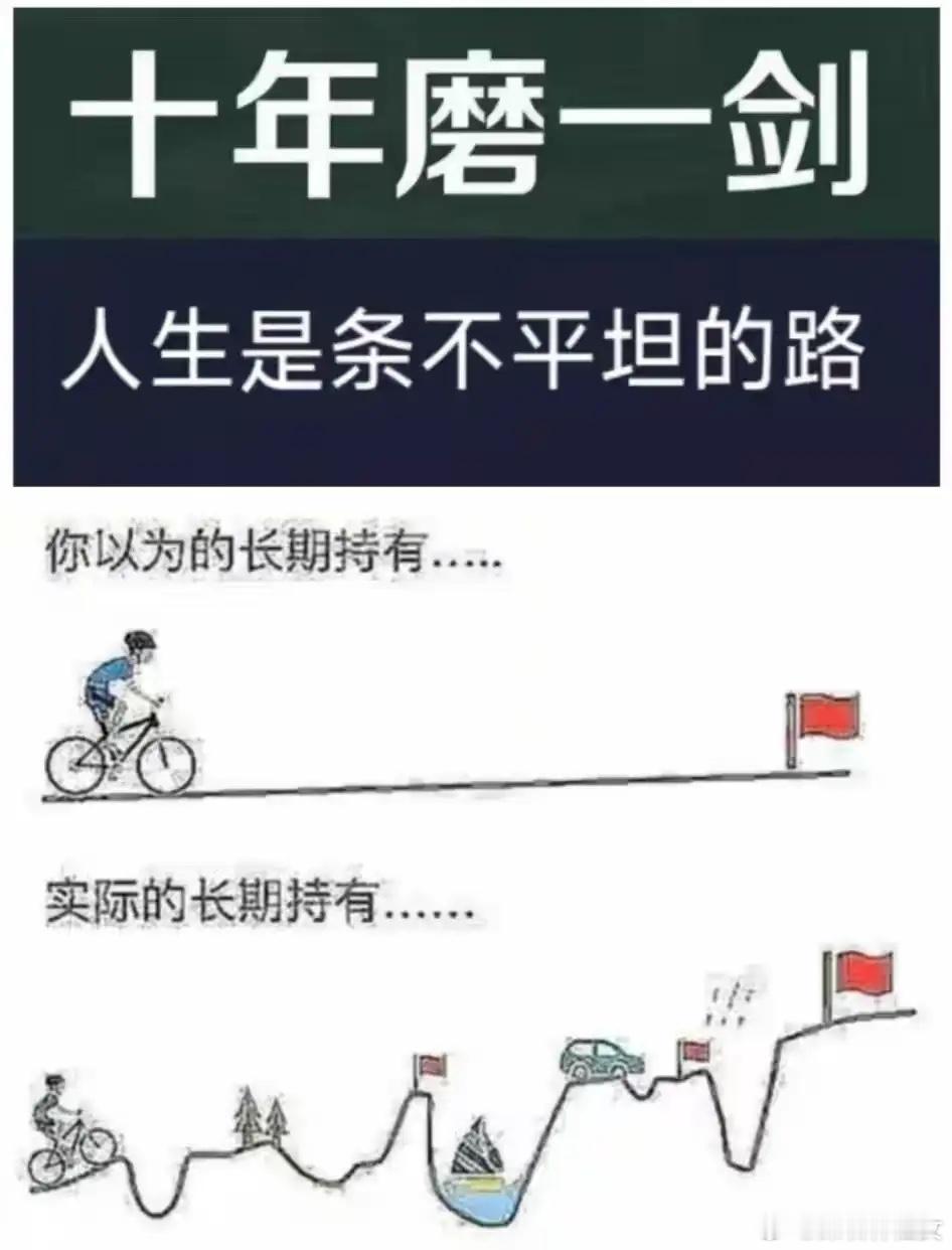 这一轮行情，国家定调就是长牛、慢牛，我坚信一定能走出来。既然是慢牛，就不会一路猛