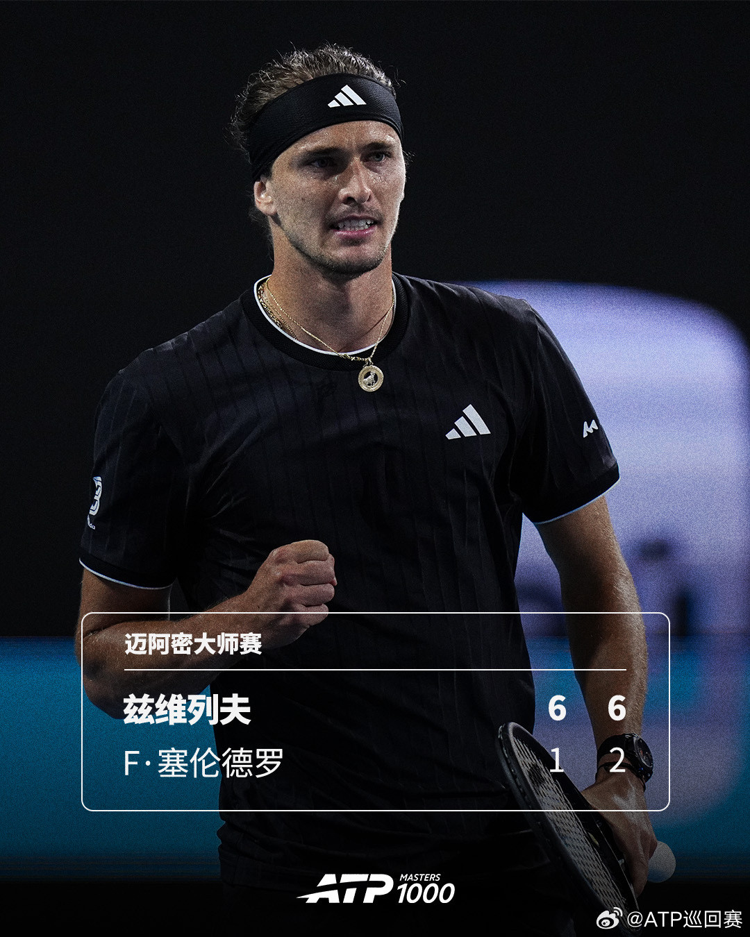 兹维列夫强势过关🔥ATP1000迈阿密大师赛1/4决赛，3号种子兹维列夫以6