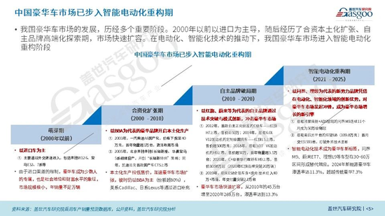 BBA正在布一个大局, 但有用吗?