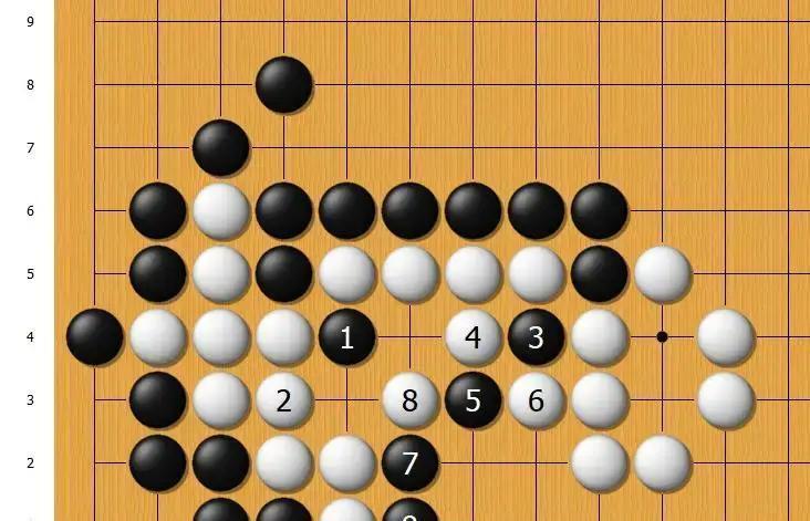 柯洁屠龙最狠的一手，不是吃掉对手，而是让对手自己系紧绞索的绳扣。你看这第1