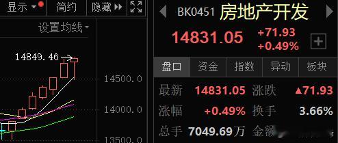 今天8月70个大中城市房价数据出来了，刀锋得单独说说，因为是真的差。具体的数据是