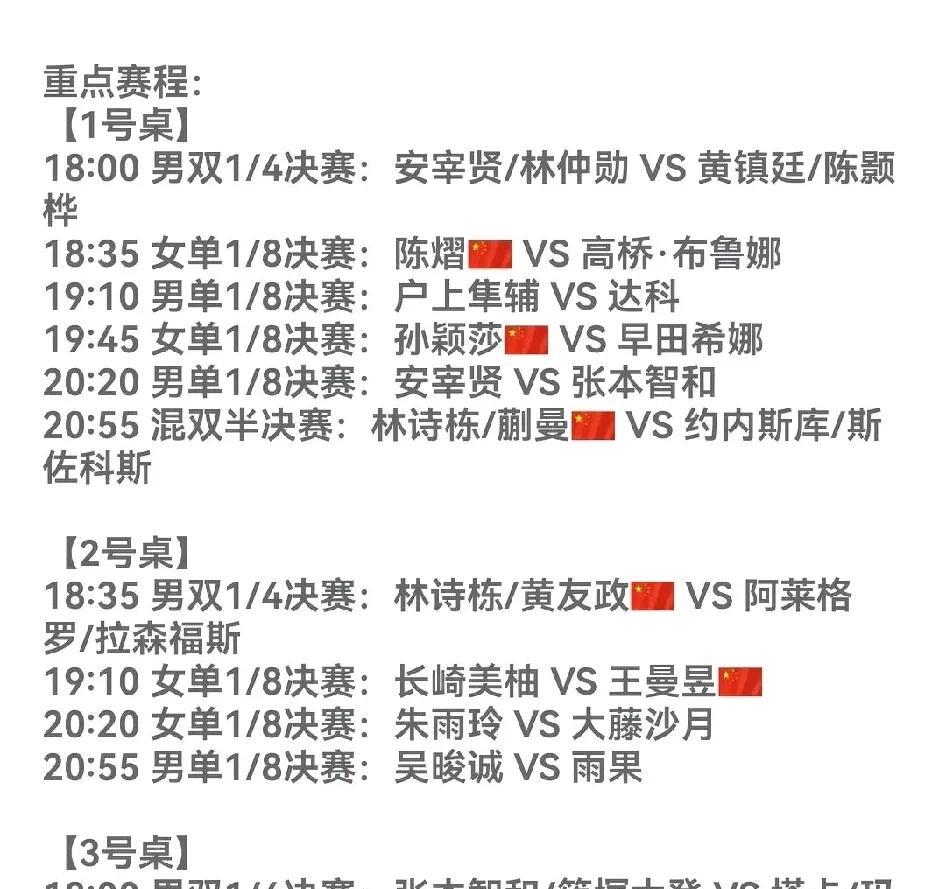 今天（8月21）晚上的对阵表，有看球的拿一下。陈熠、王曼昱都有比赛，但是重点还