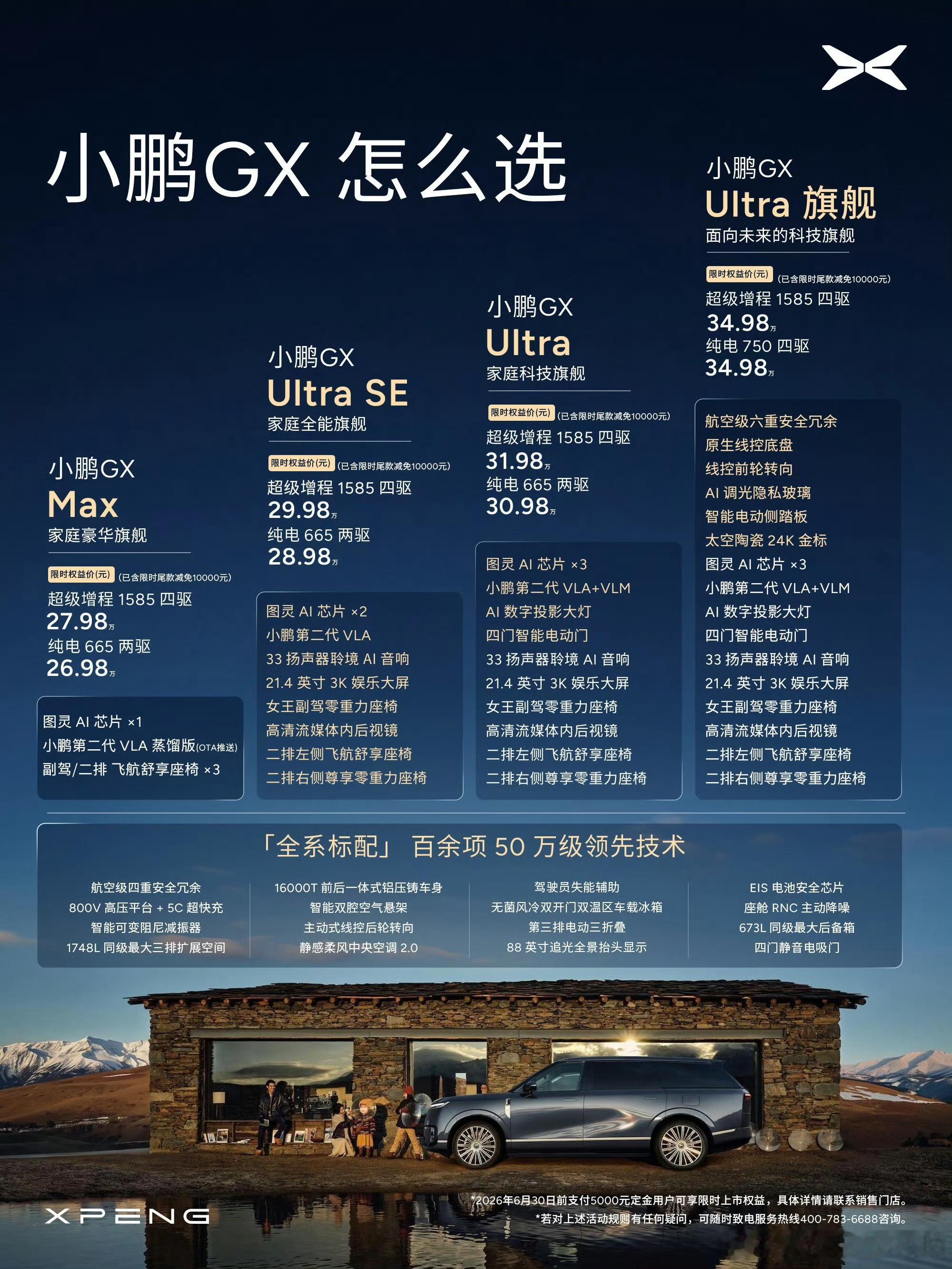 今天两个品牌的发布会，同样都是大六座，每家LC调光隐私玻璃选配都要3万，小鹏GX