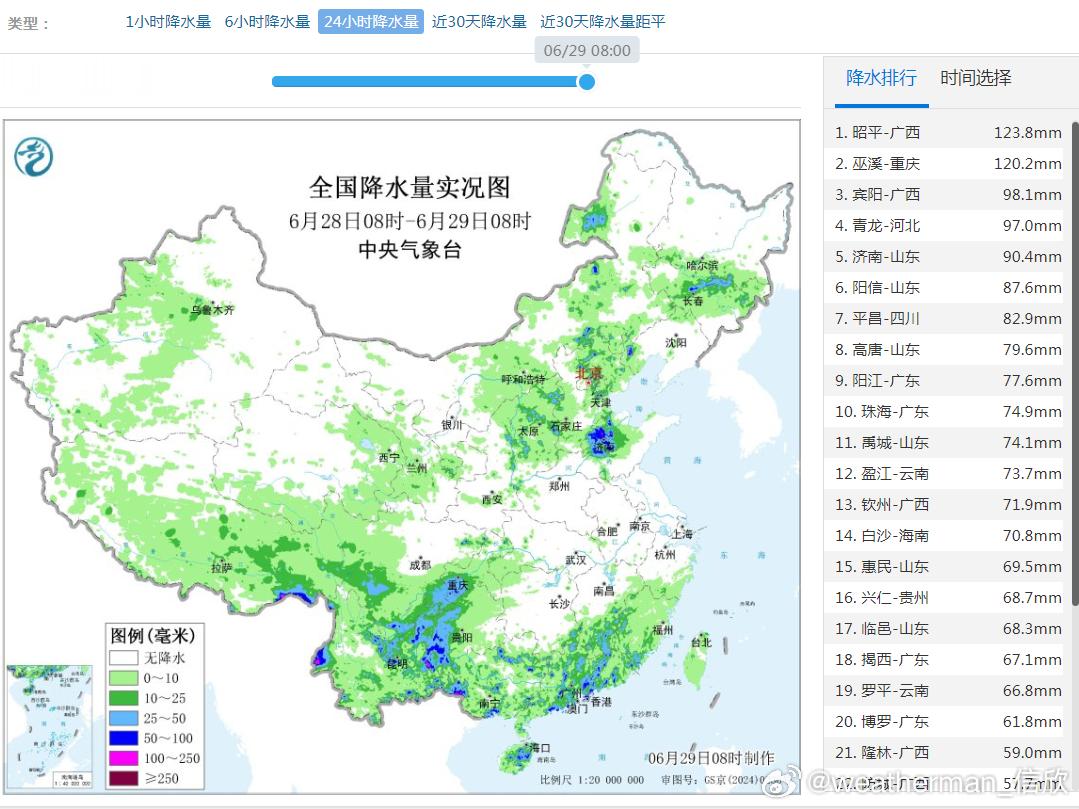 【强降雨和强对流】昨天到今晨，南北方的对流都不少。南方因为季风气流北上+低空切变