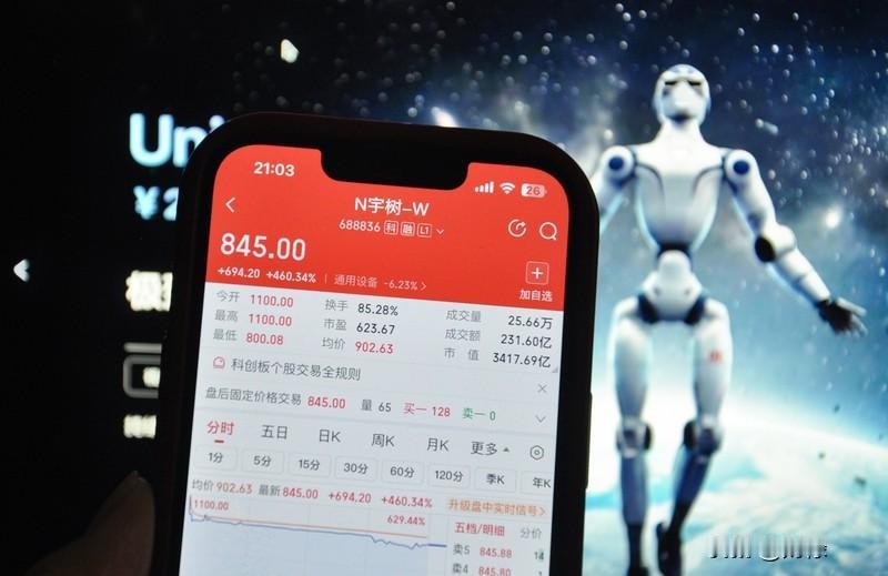 宇树科技股价狂飙，手握受限股票的股东们坐不住了：高股价下，能不能去银行抵押股权贷