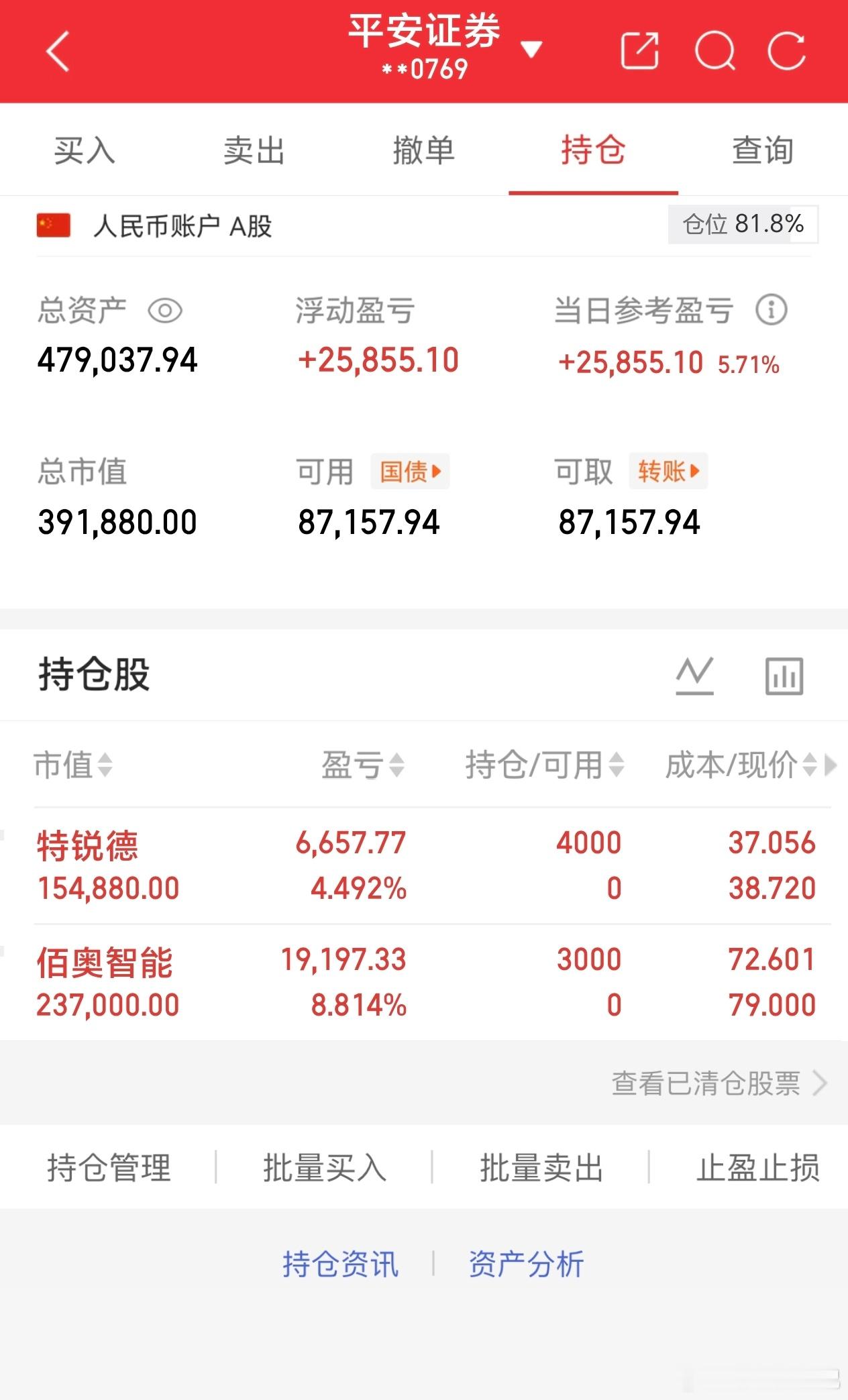 今天这行情真是“冰火两重天”，但选对方向就是大肉！简单总结今天的三大赚钱效应：