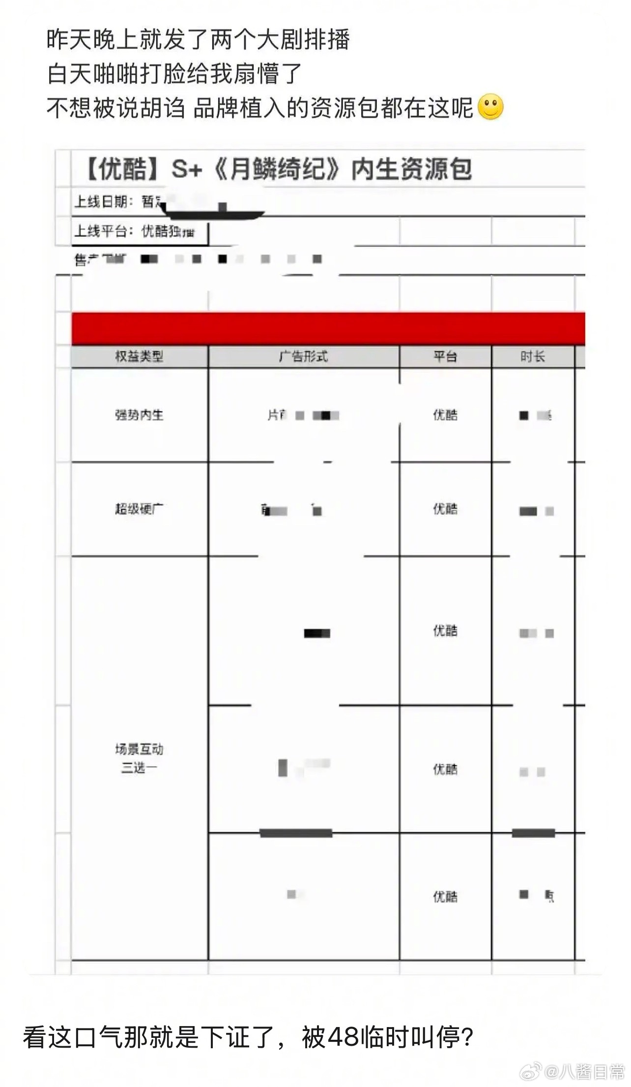 《月鳞绮纪》品牌植入资源包，平台本来都排播了，结果丝芭一个声明播不了了