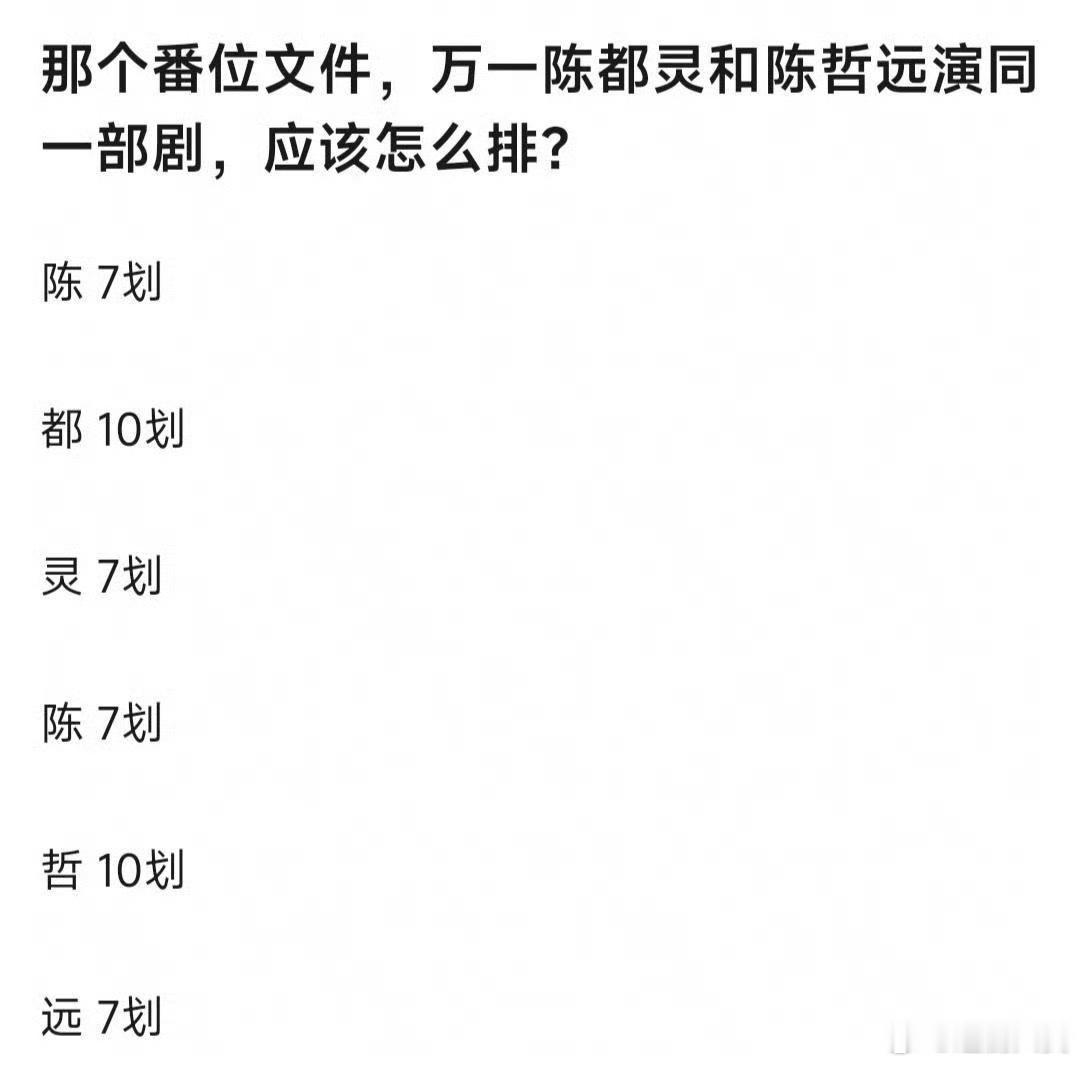 陈都灵陈哲远笔画一样陈都灵陈哲远怎么排，笔画一样，而且都是真名，这也太巧了。如