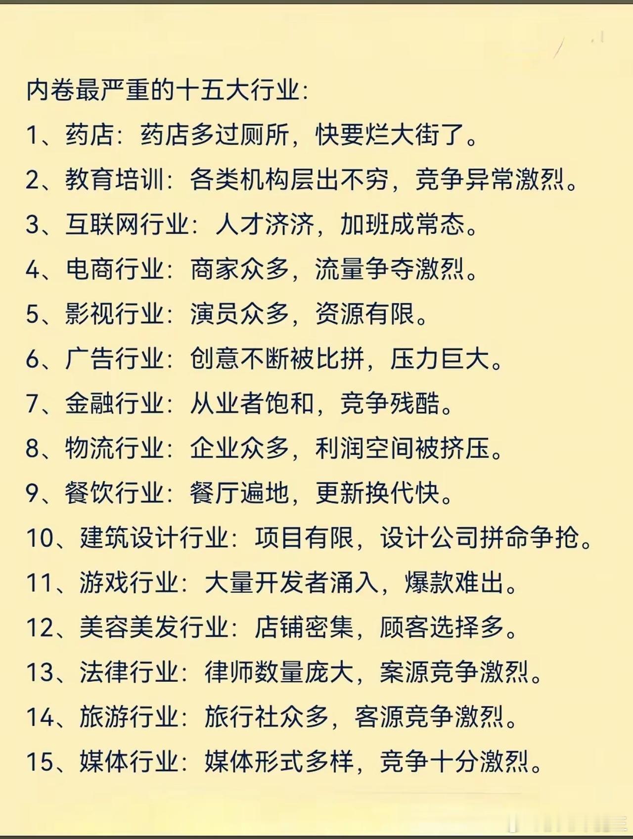 要是这么看的话，哪个行业不内卷？