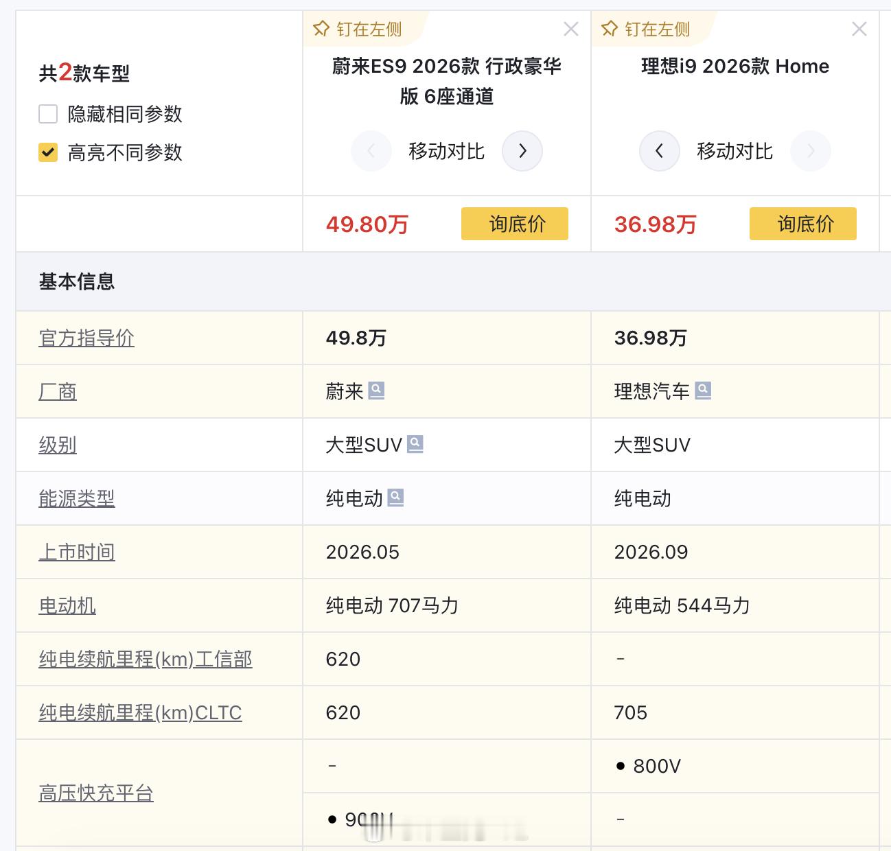 同价买理想i9还是蔚来es9i9一口价落在36.98万，选租电方案的蔚