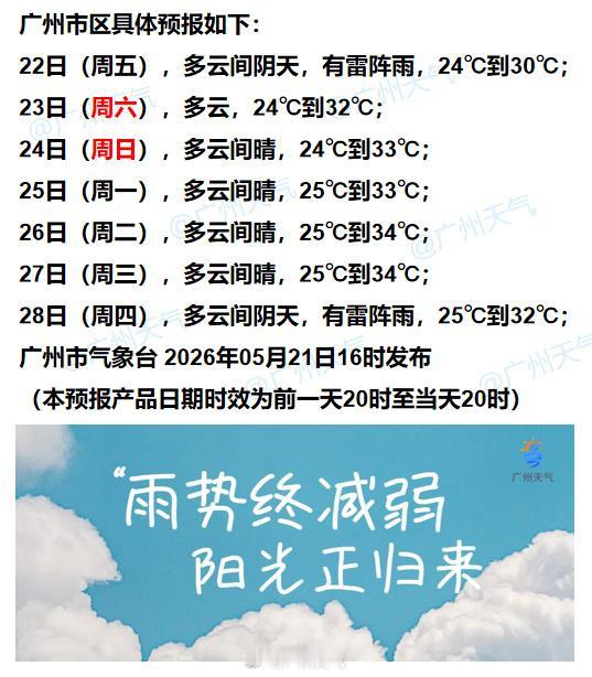 【广州未来七天（5月22日～5月28日）天气概览】降雨逐渐停歇，明日广州地区仍会