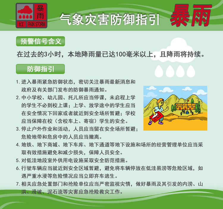 #红霞登陆惠州最强台风#【紧急提醒！惠城区暴雨红色预警拓展至全区】#惠州惠城区暴