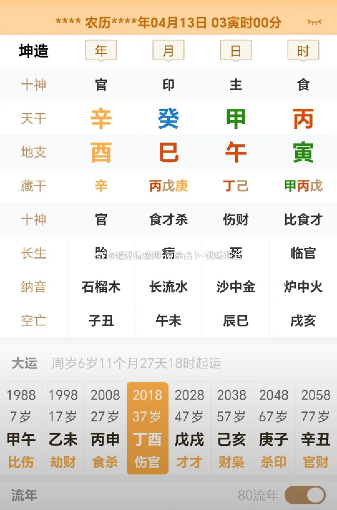 命局无论是制财官，还是生财官，都需要流通，制财官需要我的体和财官的力量要平衡。我