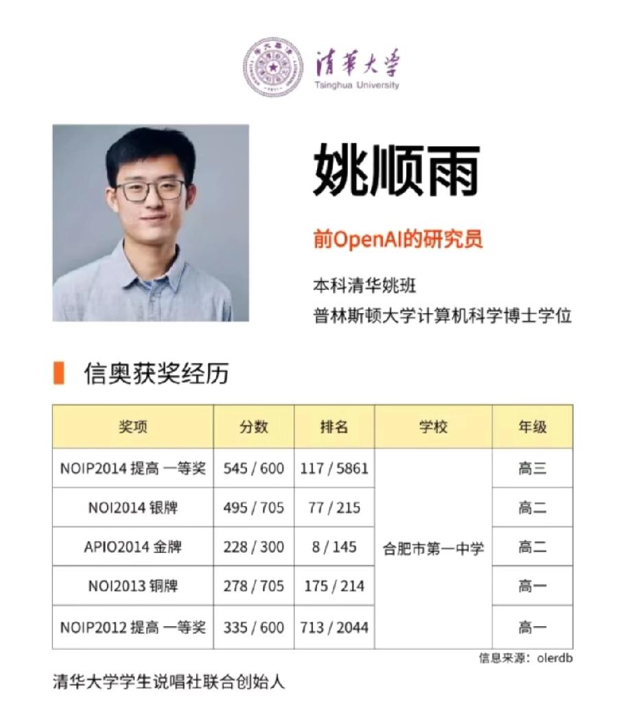 还是得学计算机专业!合肥一中，人才开始涌现!10年过去了，学有所成，姚顺雨同学