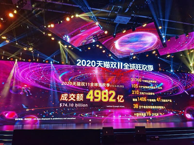 深度感悟：电商平台乱象，急需国家重拳治理当下各大互联网电商平台，早已超出普通