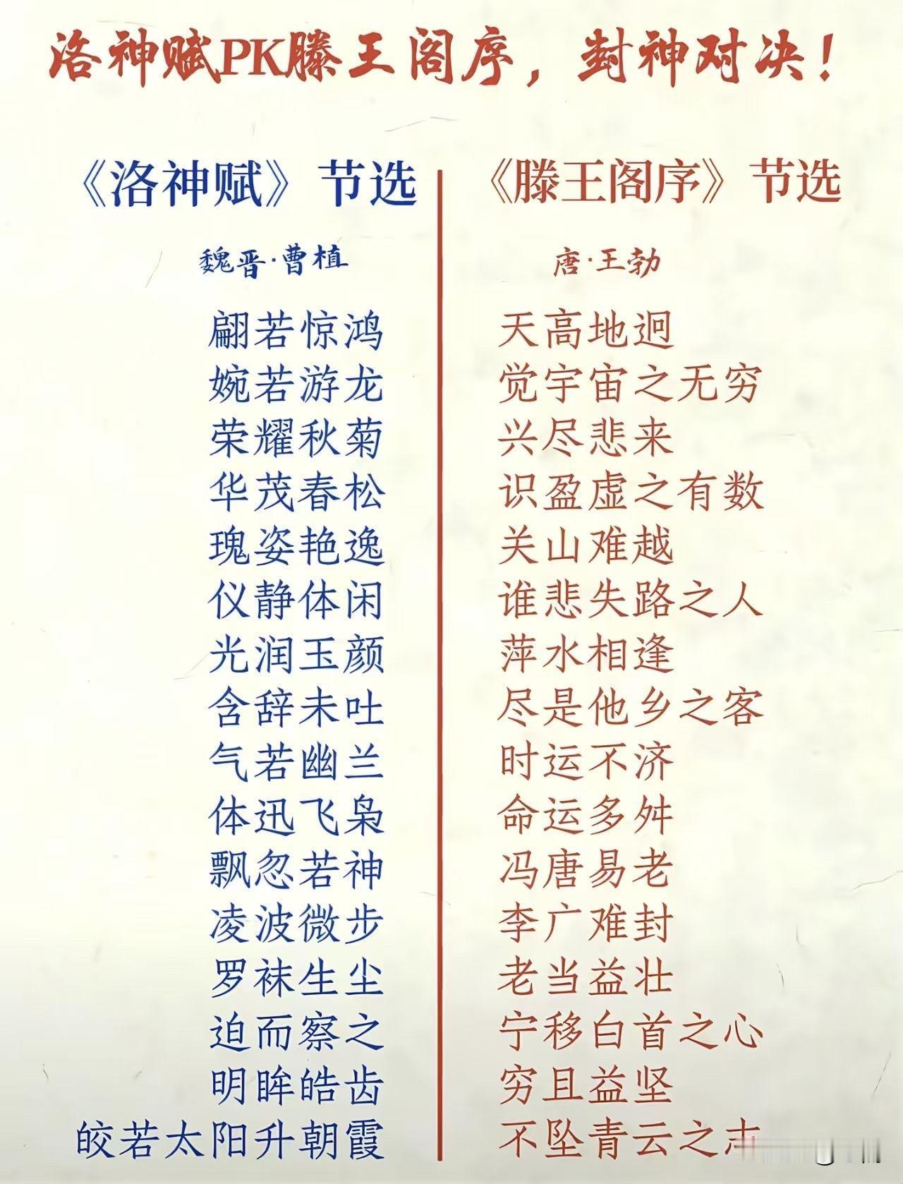 左边的《洛神赋》，常被认为是曹植把现实中无法靠近的情感，寄托为洛水女神的形象来书