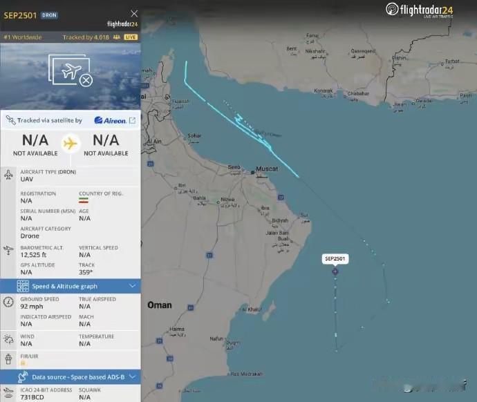 伊朗扣押美国货轮失败，无人机被F35击落，此举给中方提了个醒！​2月3日，美国