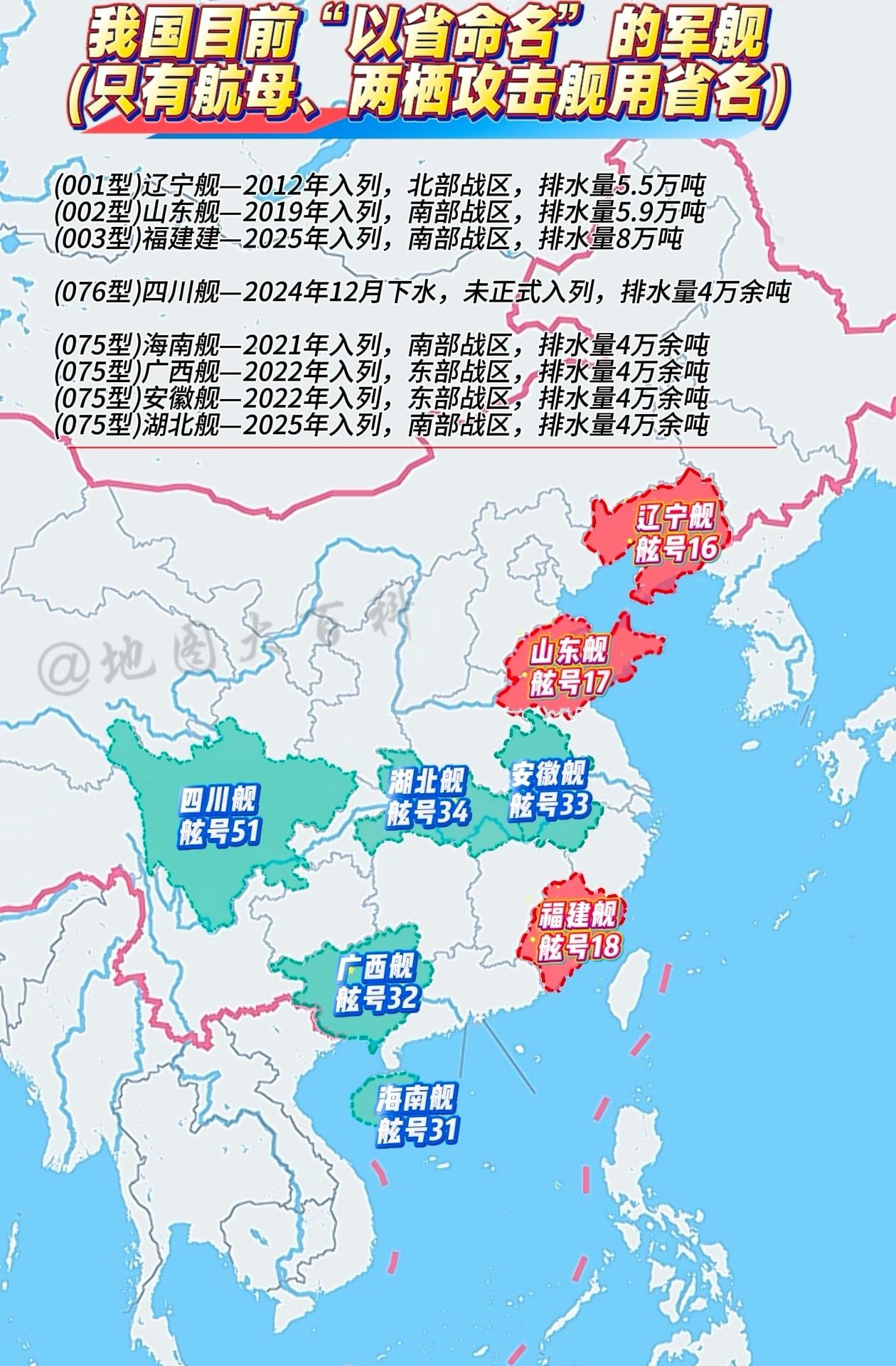 我国海军规定，航母、两栖攻击舰以省级行政区命名。目前共有7艘：航母3艘（辽宁、